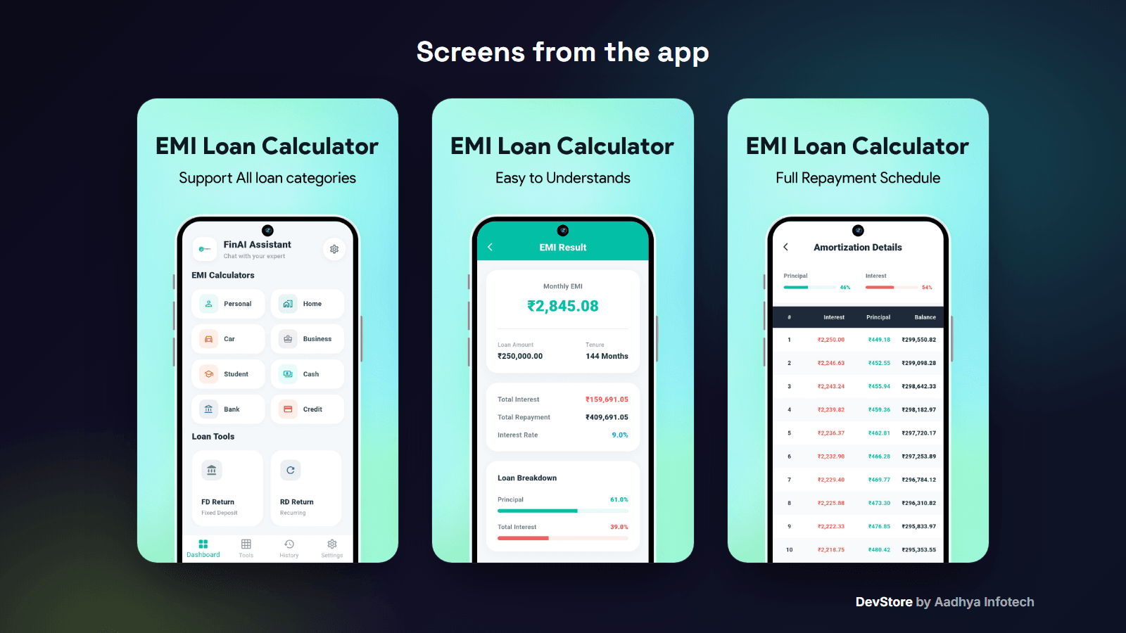 Loan EMI & BMI Calculator with AI Assistant — Flutter App Source Code — image 2